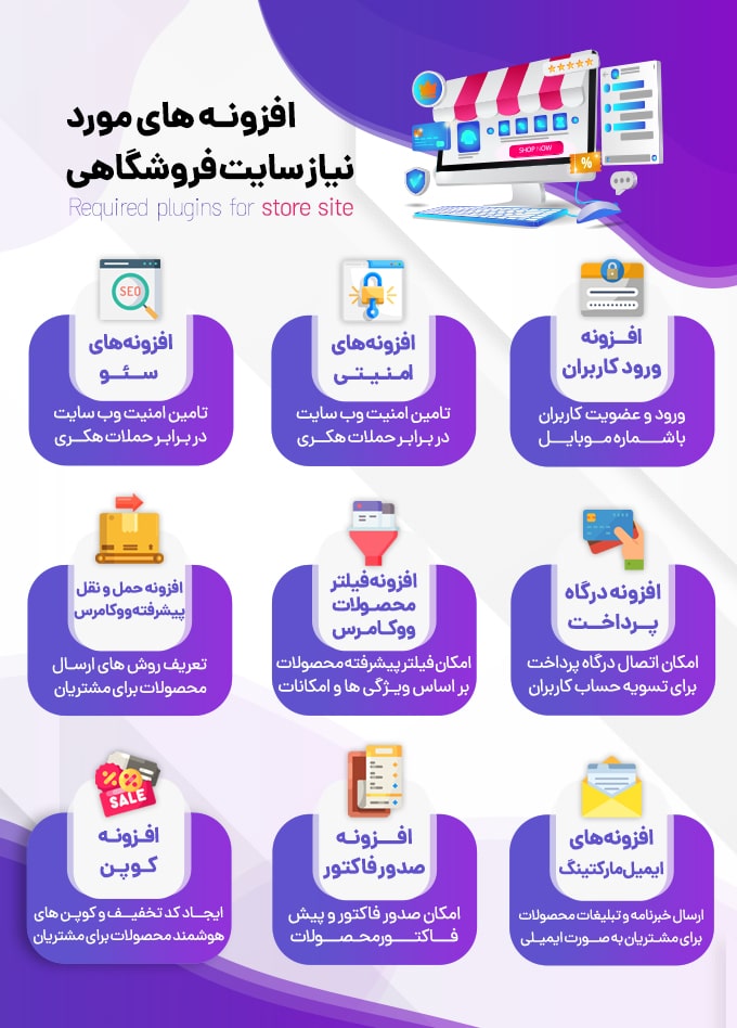 افزونه های مورد نیاز سایت فروشگاهی