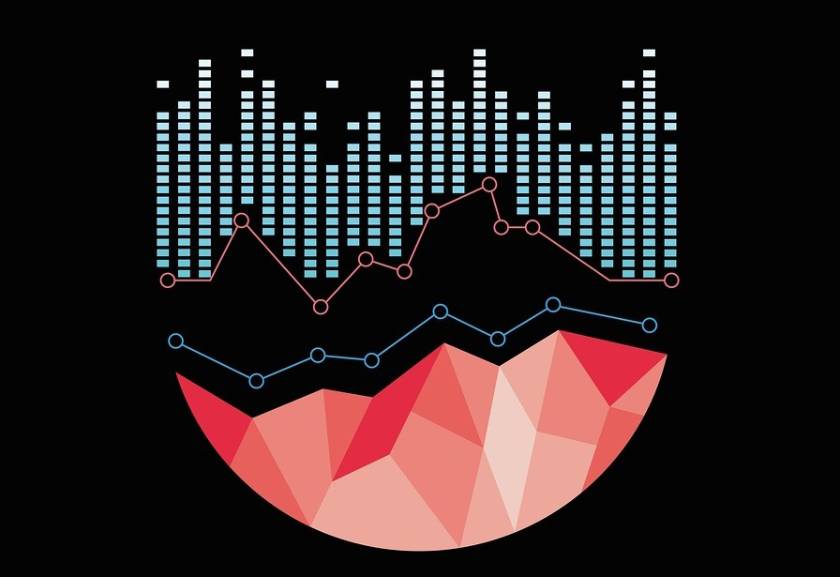 هزینه دریافت کد اقتصادی